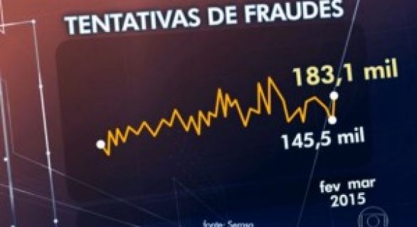 A cada 14 segundos, uma tentativa de fraude ocorre no Brasil