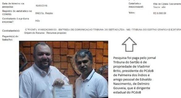 Pesquisa eleitoral em Delmiro Gouveia foi “paga” por amigo de Edvaldo Nascimento