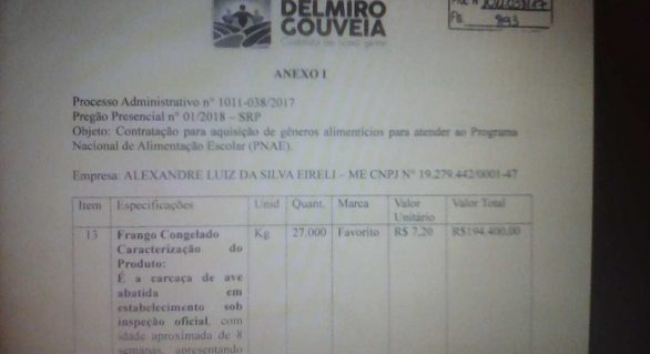 Prefeitura de Delmiro Gouveia paga R$ 27,80 por achocolatado para a merenda escolar