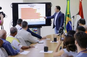 Redução de homicídios completa doze meses consecutivos em Alagoas