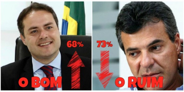 Renan Filho e Richa, o mesmo marqueteiro e resultados bem diferentes